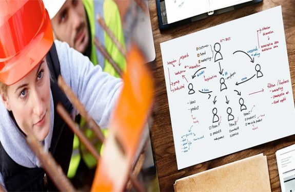 Success Through Achieving Conscious Competence