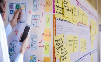 User-Centered Design Strategies for Product Development