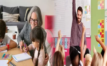 Enhancing Education: Best Practices for Training and Professional Development for Special Education Teachers